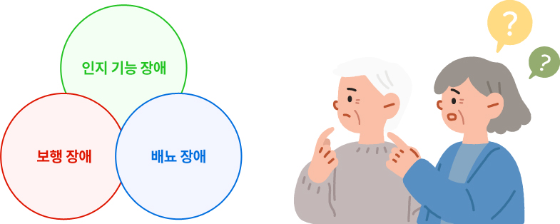 수두증 클리닉 이미지