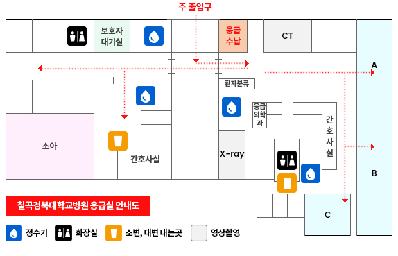 응급실 안내도